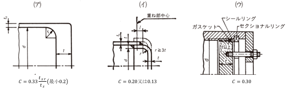 zu04