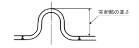 zu16
