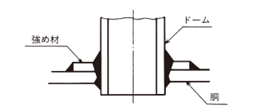zu33
