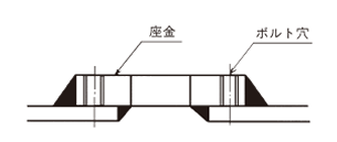 zu38