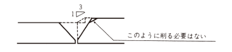 zu44