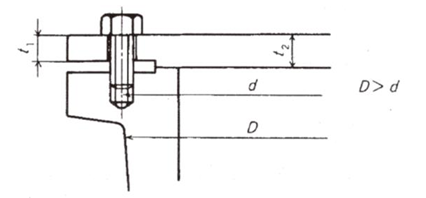 zu52