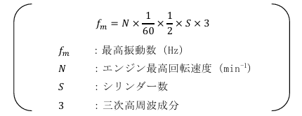式